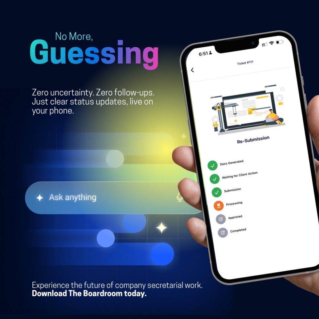 Promo poster for The Boardroom app with the slogan 'No More, Guessing' and a tilted smartphone displaying a task checklist.